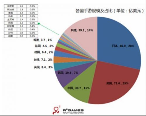 新闻稿-就业率1057.png