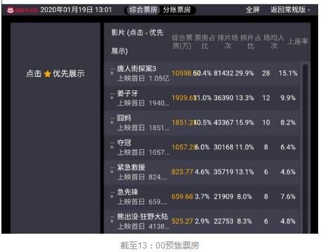360截图20200119150424194